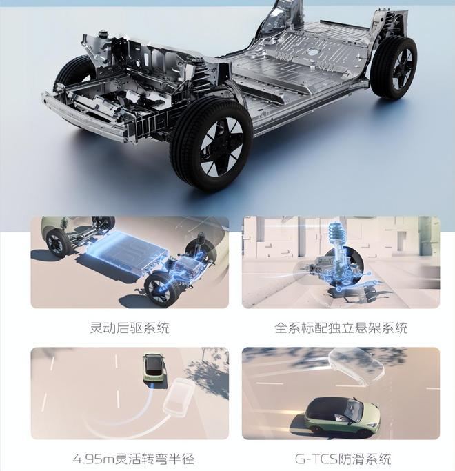 万!吉利星愿承包年轻人的周末快乐不朽情缘上市10个月交付超30(图1) 万!吉利星愿承包年轻人的周末快乐不朽情缘上市10个月交付超30(图1)